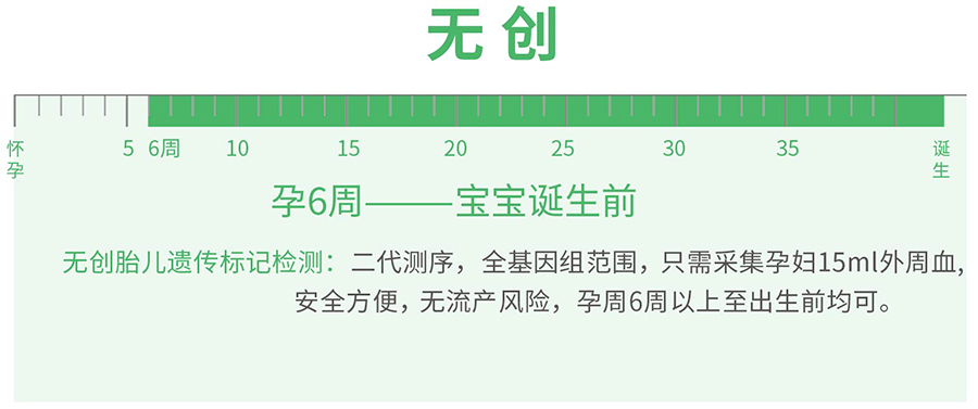 乌海怀孕要如何办理亲子鉴定,乌海胎儿做亲子鉴定办理流程